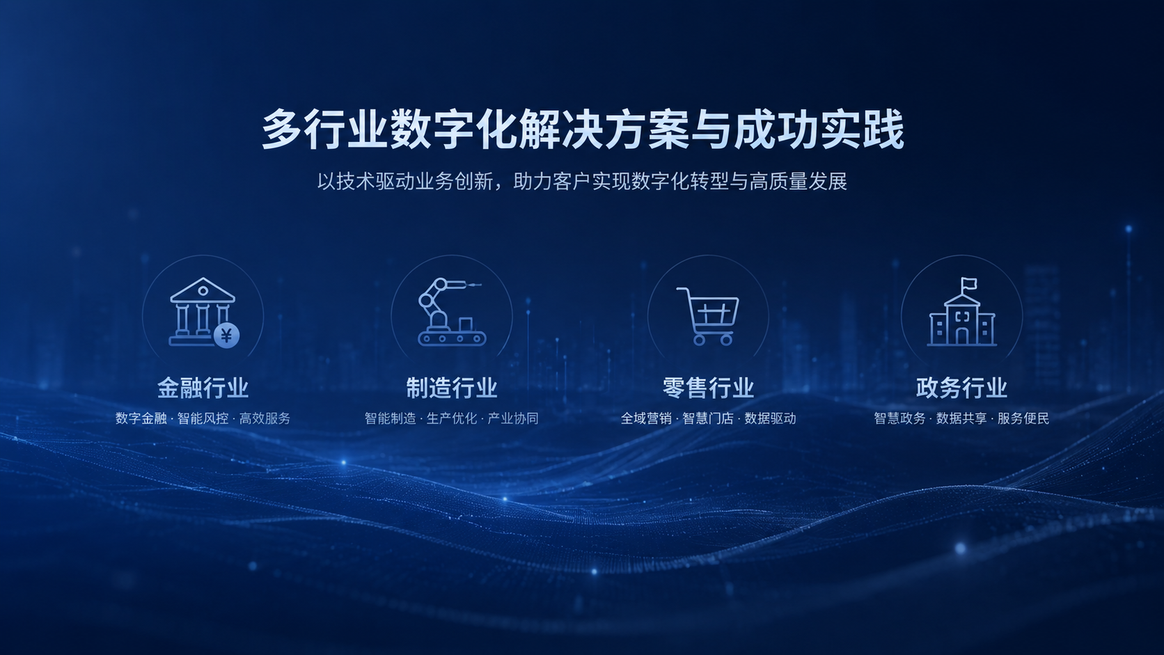 智慧工厂管理系统